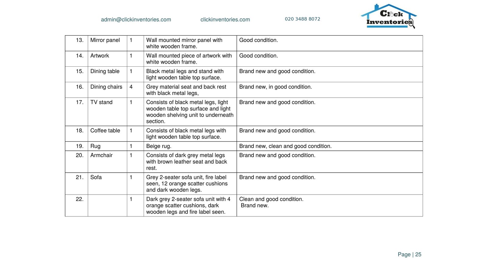Inventory report example — contents inventory page for a furnished London rental with itemised condition notes
